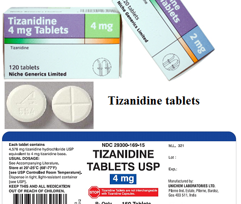 Tìm hiểu về thuốc Tizanidine
