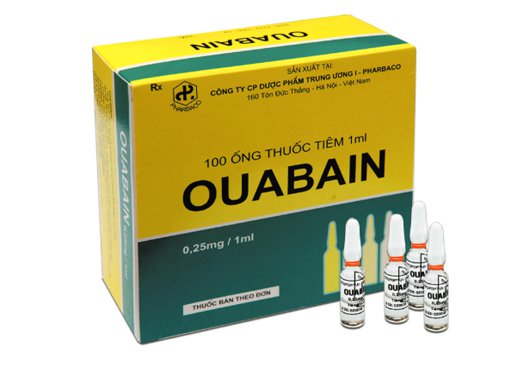 Tìm hiểu về thuốc Ouabain