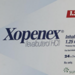 Công dụng thuốc Xopenex