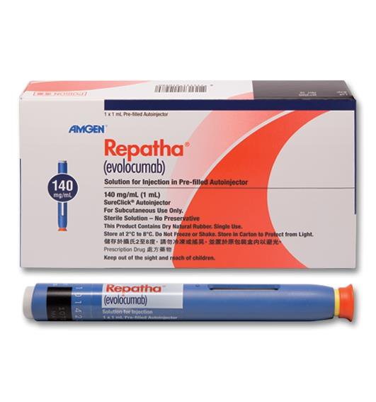 Tác dụng của thuốc Repatha
