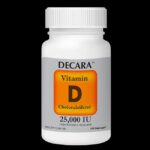Tác dụng của thuốc Decara