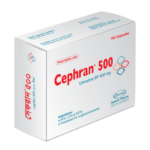 Công dụng thuốc Cephran