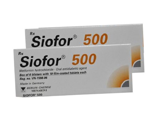 Công dụng thuốc Siofor 500